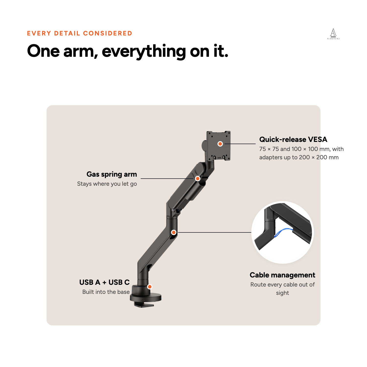 Anatomy of the Alberenz Heavy Duty monitor mount: gas spring arm, VESA plate and cable management